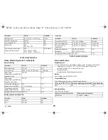 Preview for 292 page of BIOTRONIK Lumax 540 DR-T Technical Manual