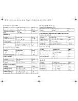 Preview for 313 page of BIOTRONIK Lumax 540 DR-T Technical Manual