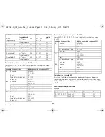 Preview for 322 page of BIOTRONIK Lumax 540 DR-T Technical Manual