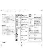 Preview for 326 page of BIOTRONIK Lumax 540 DR-T Technical Manual