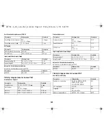 Preview for 341 page of BIOTRONIK Lumax 540 DR-T Technical Manual