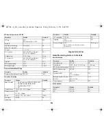 Preview for 345 page of BIOTRONIK Lumax 540 DR-T Technical Manual