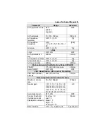 Preview for 162 page of BIOTRONIK Lumax DR ICD Series Technical Manual