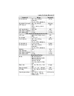 Preview for 166 page of BIOTRONIK Lumax DR ICD Series Technical Manual