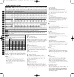 Preview for 2 page of BIOTRONIK Pantera LEO Instructions For Use Manual