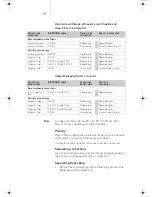 Preview for 21 page of BIOTRONIK Reocor S Technical Manual