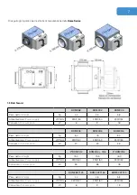 Предварительный просмотр 7 страницы Bioxigen BIOXAIR BXMCB2 Installation, Use And Maintenance Instruction