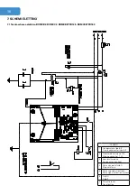 Предварительный просмотр 16 страницы Bioxigen BIOXAIR BXMCB2 Installation, Use And Maintenance Instruction