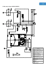 Предварительный просмотр 19 страницы Bioxigen BIOXAIR BXMCB2 Installation, Use And Maintenance Instruction