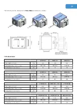 Предварительный просмотр 29 страницы Bioxigen BIOXAIR BXMCB2 Installation, Use And Maintenance Instruction