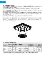 Предварительный просмотр 8 страницы Bioxigen BXMISC2G Manual Installation, Use And Maintenance