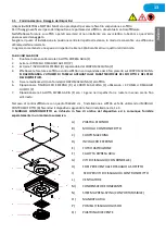 Предварительный просмотр 13 страницы Bioxigen BXMISC2G Manual Installation, Use And Maintenance