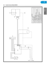 Предварительный просмотр 15 страницы Bioxigen BXMISC2G Manual Installation, Use And Maintenance