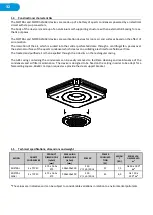 Preview for 32 page of Bioxigen BXMISC2G Manual Installation, Use And Maintenance