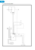 Preview for 38 page of Bioxigen BXMISC2G Manual Installation, Use And Maintenance