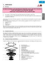 Preview for 41 page of Bioxigen BXMISC2G Manual Installation, Use And Maintenance