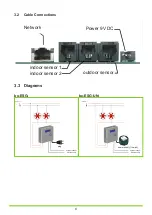 Предварительный просмотр 6 страницы bioxX bx-ESG Installation And Operating Manual