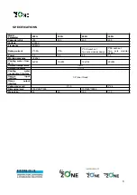 Preview for 6 page of BioZone AQUAZONE 200G User Manual