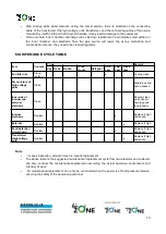 Preview for 14 page of BioZone AQUAZONE 200G User Manual