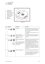 Предварительный просмотр 20 страницы biozoom VITALITY CHECK MSRRS SCN05 User Manual