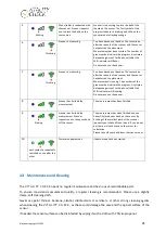 Предварительный просмотр 21 страницы biozoom VITALITY CHECK MSRRS SCN05 User Manual