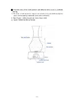 Предварительный просмотр 4 страницы BIPEE SH-II-2 User Manual