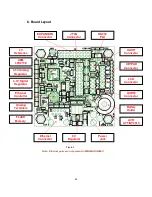 Предварительный просмотр 15 страницы BiPOM Electronics MINI-MAX/ARM-C Technical Manual