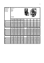 Предварительный просмотр 5 страницы Biral 2205360150 Installation And Operating Instructions Manual