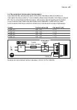 Предварительный просмотр 45 страницы Biral 2205360150 Installation And Operating Instructions Manual