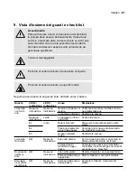 Предварительный просмотр 81 страницы Biral 2205360150 Installation And Operating Instructions Manual