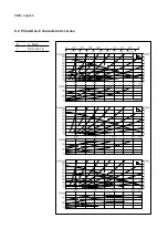 Предварительный просмотр 106 страницы Biral 2205360150 Installation And Operating Instructions Manual