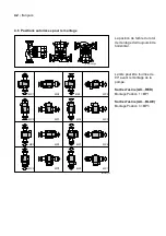 Preview for 42 page of Biral 2206500150 Installation And Operating Instructions Manual