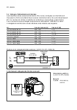 Preview for 72 page of Biral 2206500150 Installation And Operating Instructions Manual