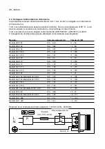 Preview for 78 page of Biral 25-10 180 Installation And Operating Instructions Manual