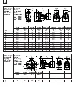 Предварительный просмотр 4 страницы Biral A 1002 Installation And Operating Instructions Manual