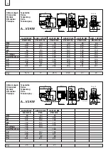 Предварительный просмотр 4 страницы Biral A 402 V2 Installation And Operating Instructions Manual