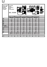 Предварительный просмотр 5 страницы Biral A 402 V2 Installation And Operating Instructions Manual