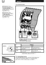 Предварительный просмотр 15 страницы Biral A 402 V2 Installation And Operating Instructions Manual