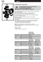 Предварительный просмотр 31 страницы Biral A 402 V2 Installation And Operating Instructions Manual