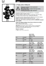 Предварительный просмотр 49 страницы Biral A 402 V2 Installation And Operating Instructions Manual