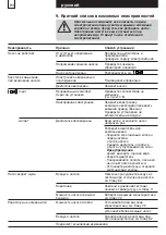 Preview for 93 page of Biral A 402 V2 Installation And Operating Instructions Manual