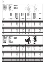 Preview for 4 page of Biral M 14 Installation And Operating Instructions Manual