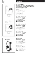 Preview for 20 page of Biral M 14 Installation And Operating Instructions Manual