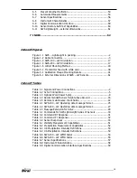 Предварительный просмотр 5 страницы Biral SWS-100-LW: SWS-200-LW User Manual