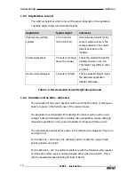 Предварительный просмотр 26 страницы Biral SWS-100-LW: SWS-200-LW User Manual