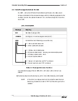 Предварительный просмотр 38 страницы Biral SWS-100-LW: SWS-200-LW User Manual