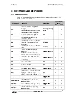 Предварительный просмотр 39 страницы Biral SWS-100-LW: SWS-200-LW User Manual