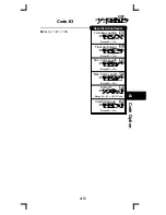 Preview for 49 page of Birch BD-408e Manuals