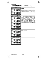 Preview for 52 page of Birch BD-408e Manuals