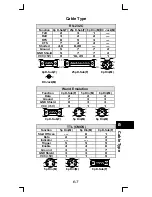 Preview for 67 page of Birch BD-408e Manuals